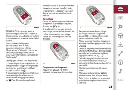 2026 Alfa Romeo Junior Manuel du propriétaire | Français