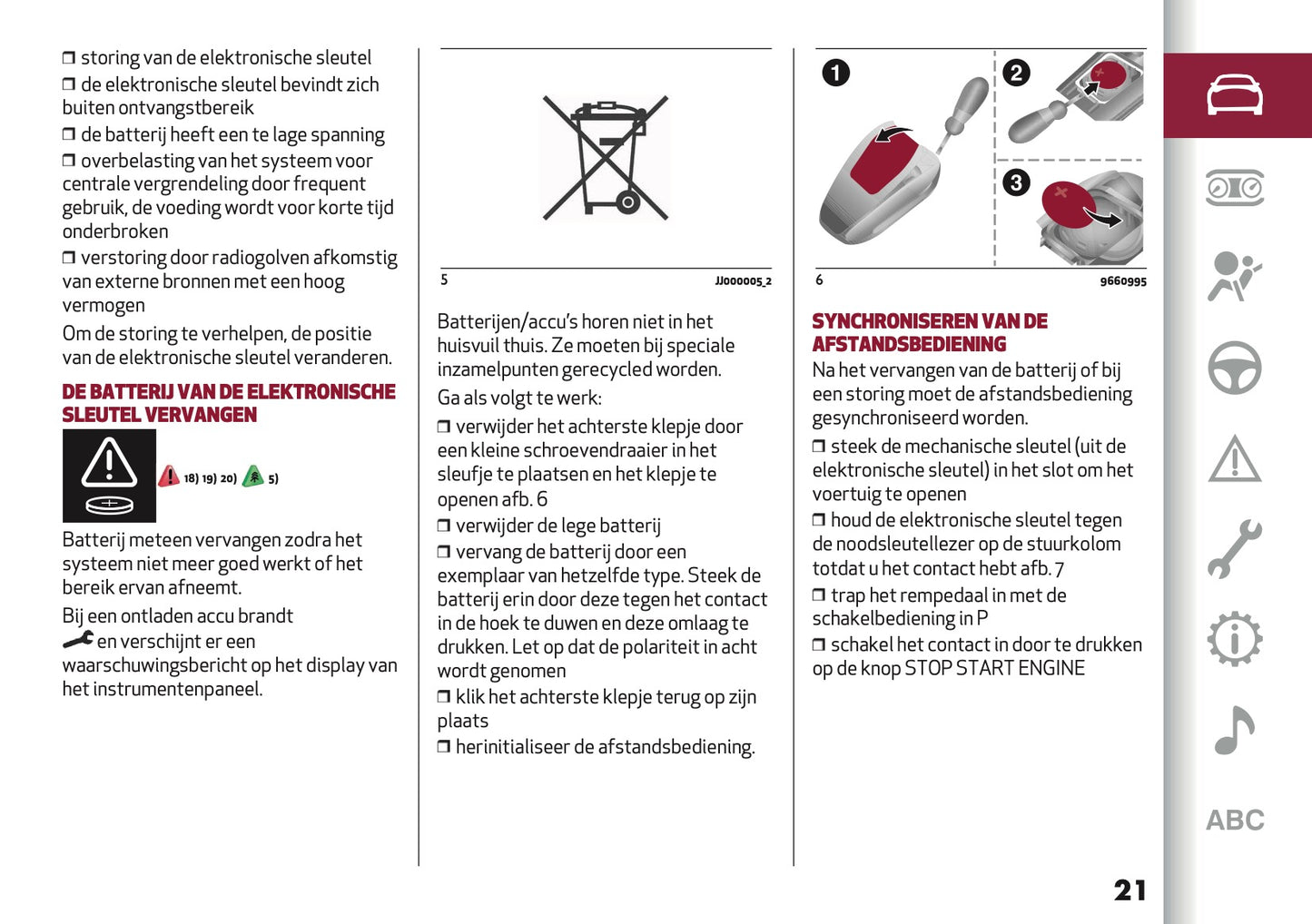 2025 Alfa Romeo Junior Gebruikershandleiding | Nederlands