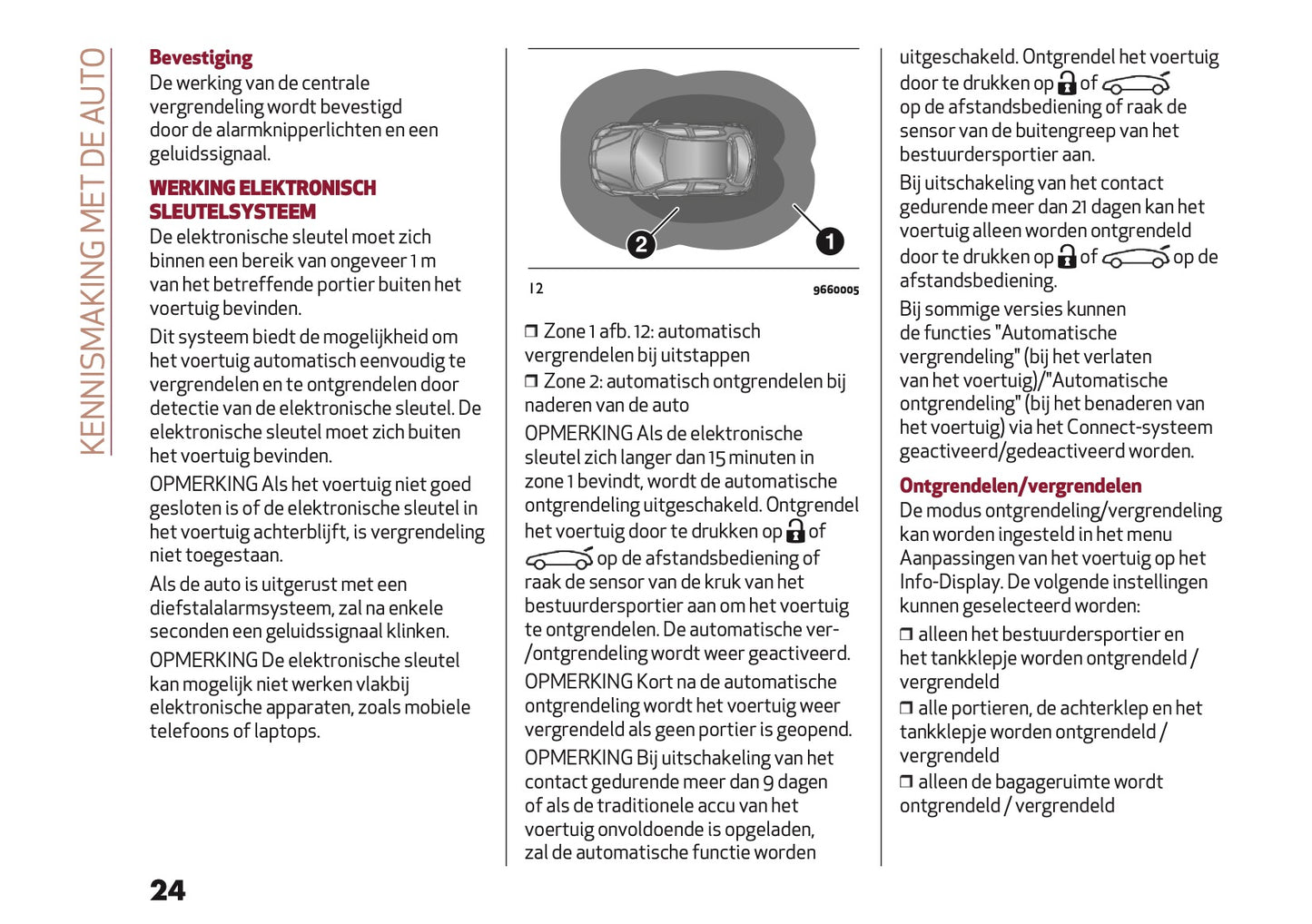 2025 Alfa Romeo Junior Gebruikershandleiding | Nederlands