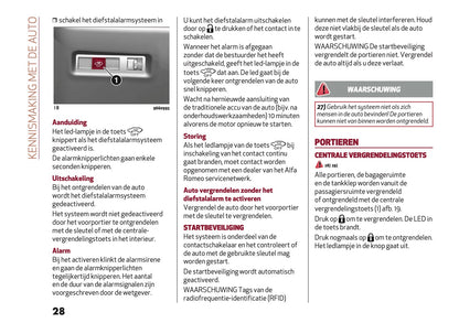 2025 Alfa Romeo Junior Gebruikershandleiding | Nederlands