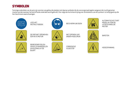 2025 Alfa Romeo Junior Gebruikershandleiding | Nederlands
