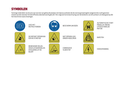2026 Alfa Romeo Junior Owner's Manual | Dutch