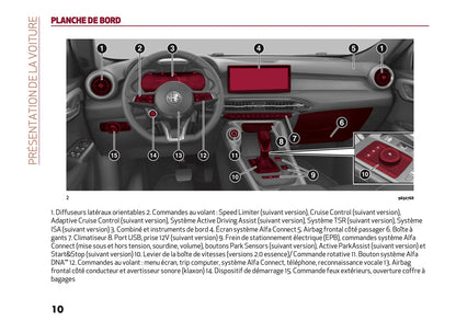 2024-2025 Alfa Romeo Tonale Manuel du propriétaire | Français