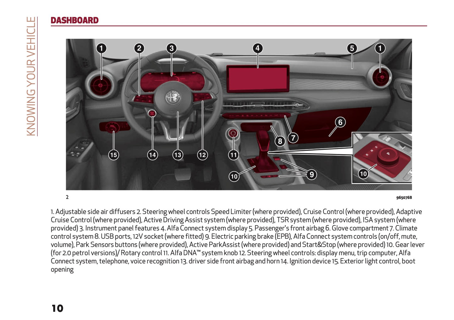 2024-2025 Alfa Romeo Tonale Owner's Manual | English
