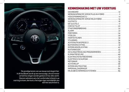 2024 Alfa Romeo Tonale Owner's Manual | Dutch