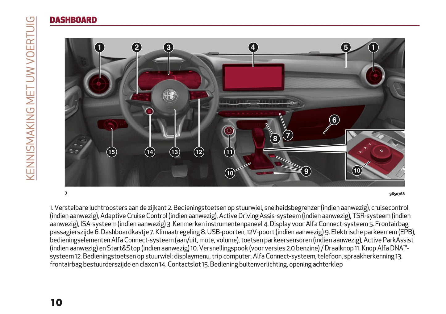 2024-2025 Alfa Romeo Tonale Gebruikershandleiding | Nederlands