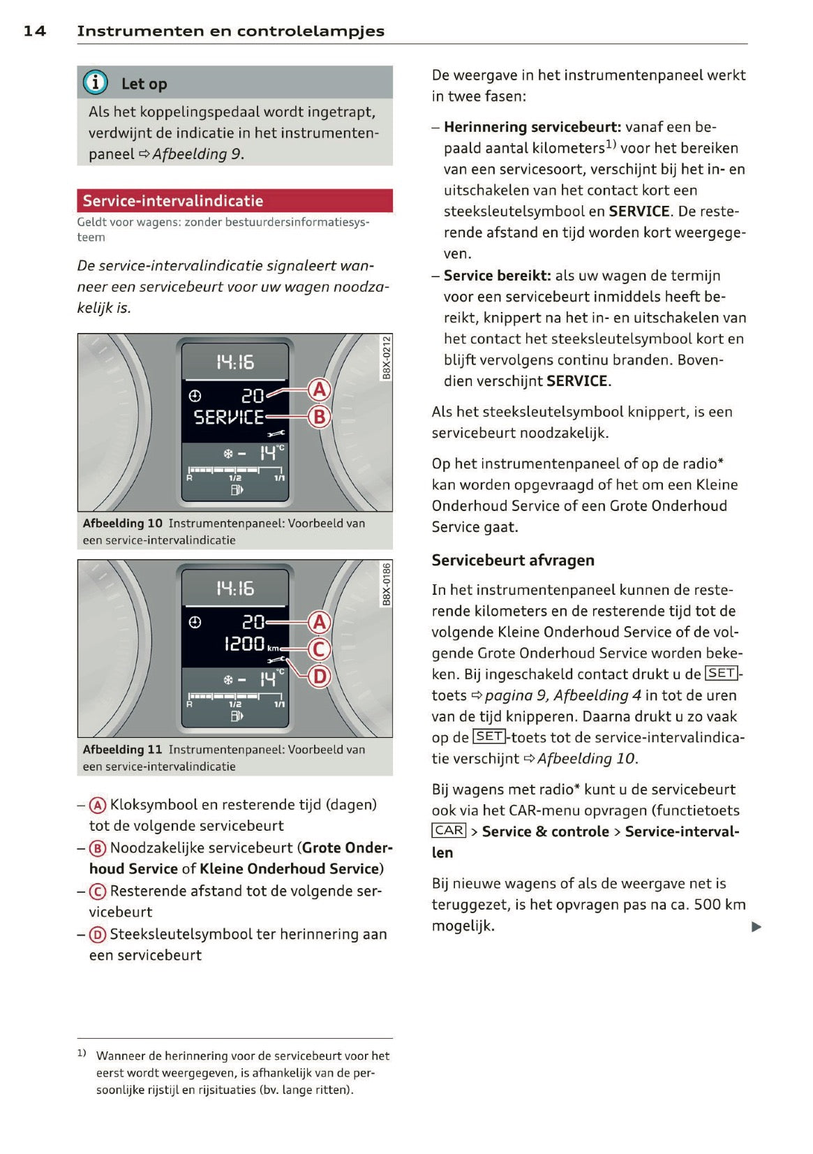 2012 Audi A1 Gebruikershandleiding | Nederlands