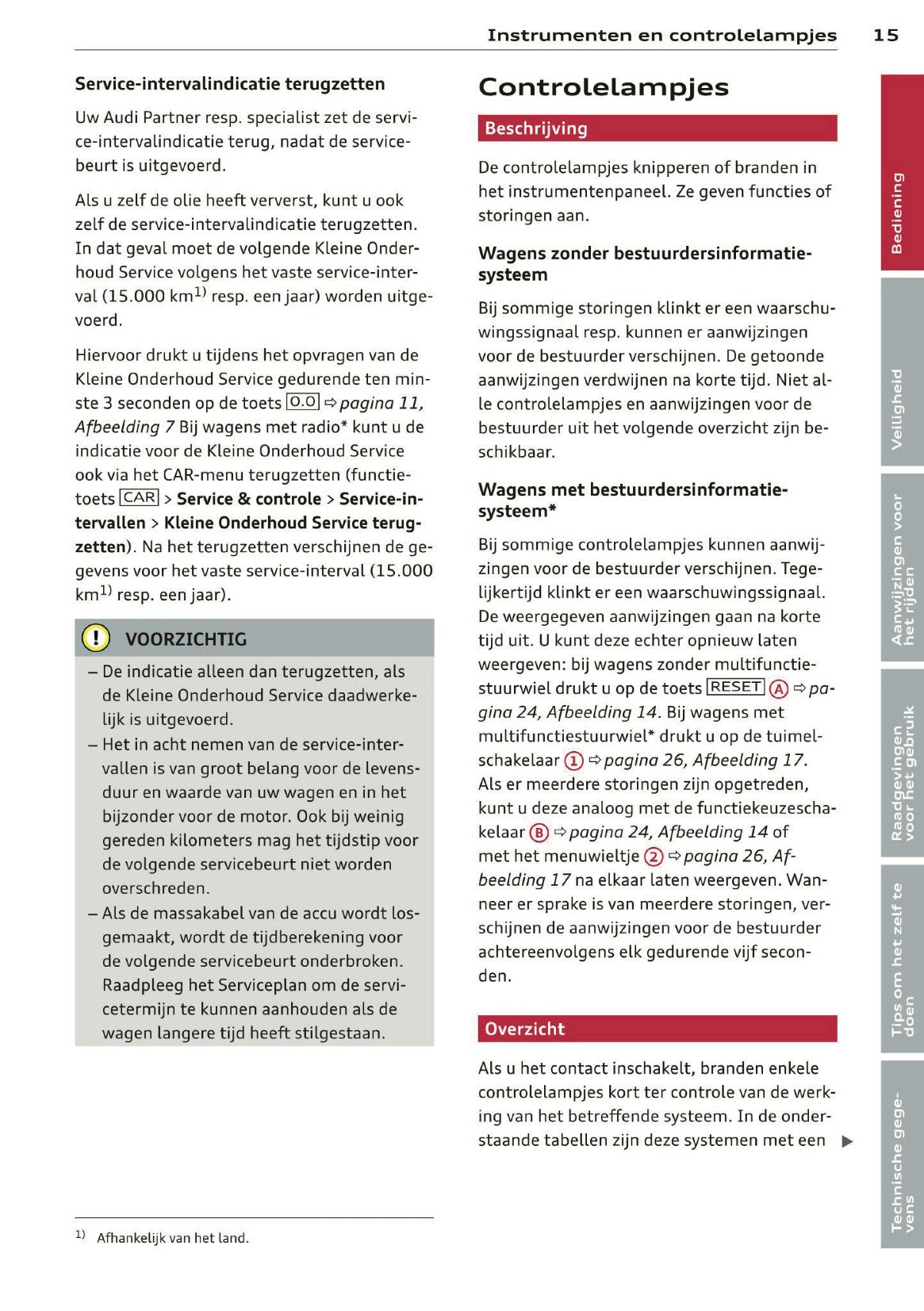 2012 Audi A1 Gebruikershandleiding | Nederlands