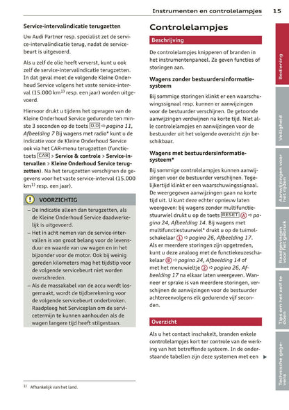 2012 Audi A1 Gebruikershandleiding | Nederlands