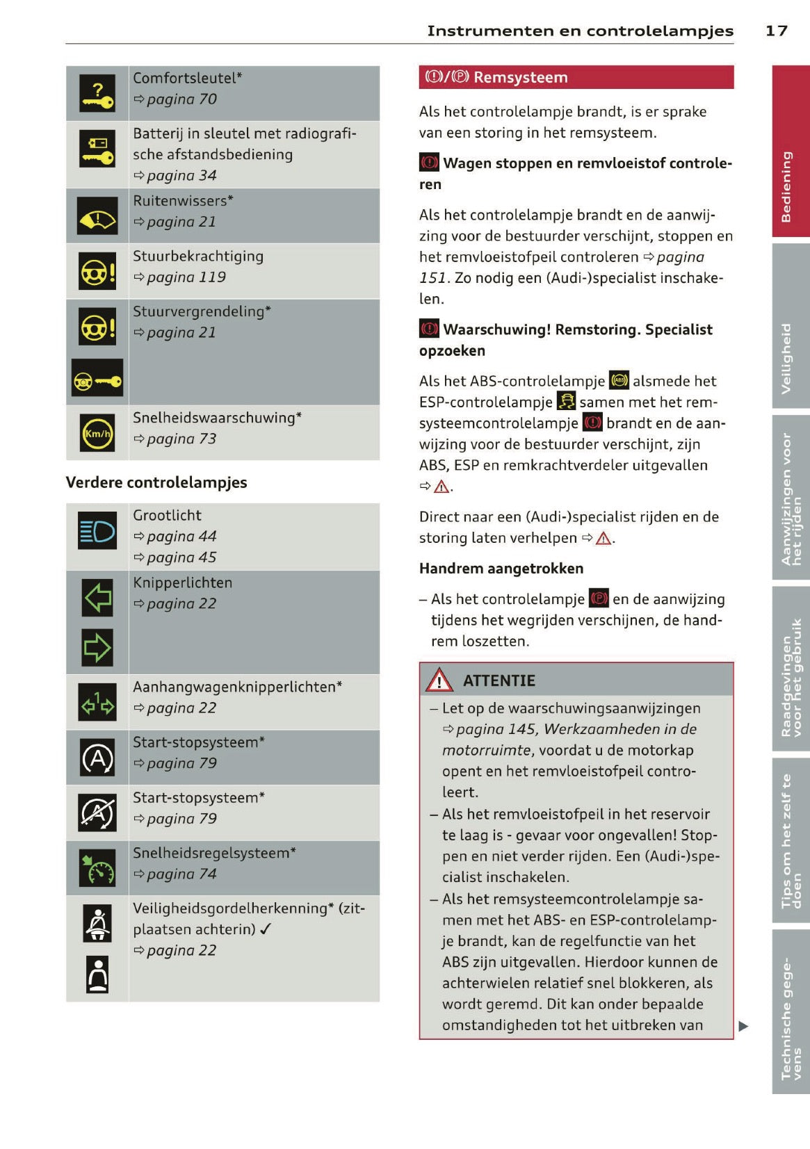 2012 Audi A1 Gebruikershandleiding | Nederlands