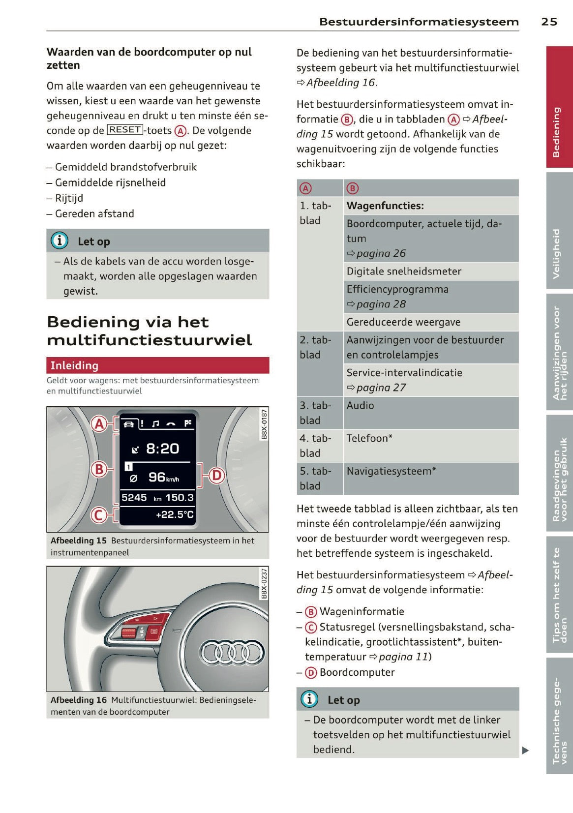 2012 Audi A1 Gebruikershandleiding | Nederlands