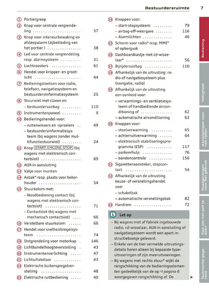 2012 Audi A1 Gebruikershandleiding | Nederlands