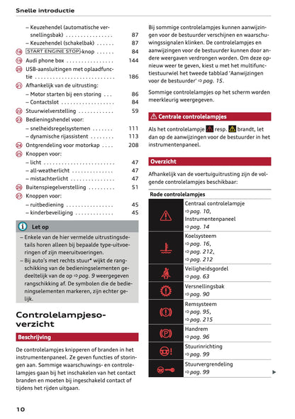2022-2023 Audi A1 Owner's Manual | Dutch