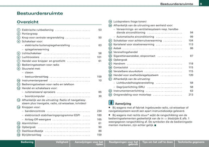 2007-2008 Audi A3 Owner's Manual | Dutch