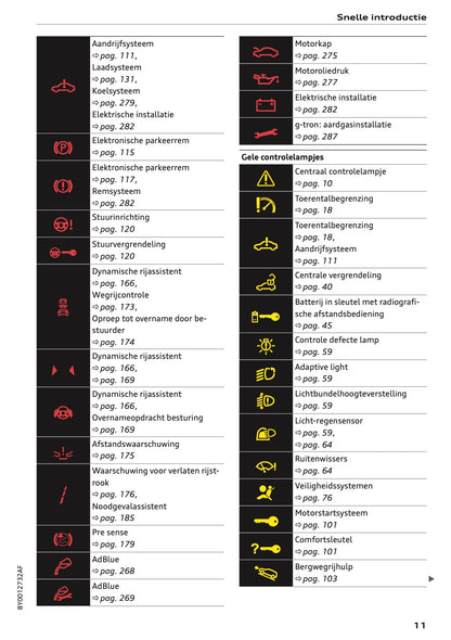 2020-2021 Audi A3 Owner's Manual | Dutch