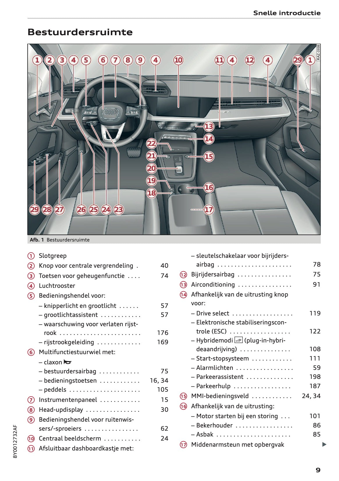 2021 Audi A3 Owner's Manual | Dutch