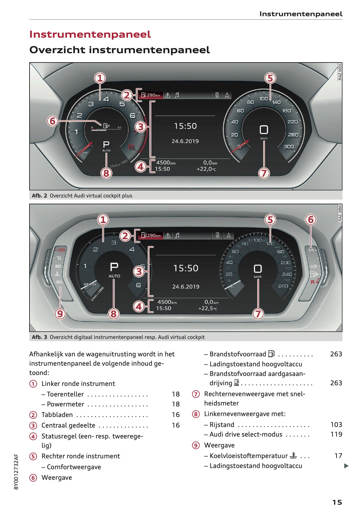 2021 Audi A3 Owner's Manual | Dutch