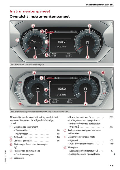 2021 Audi A3 Owner's Manual | Dutch