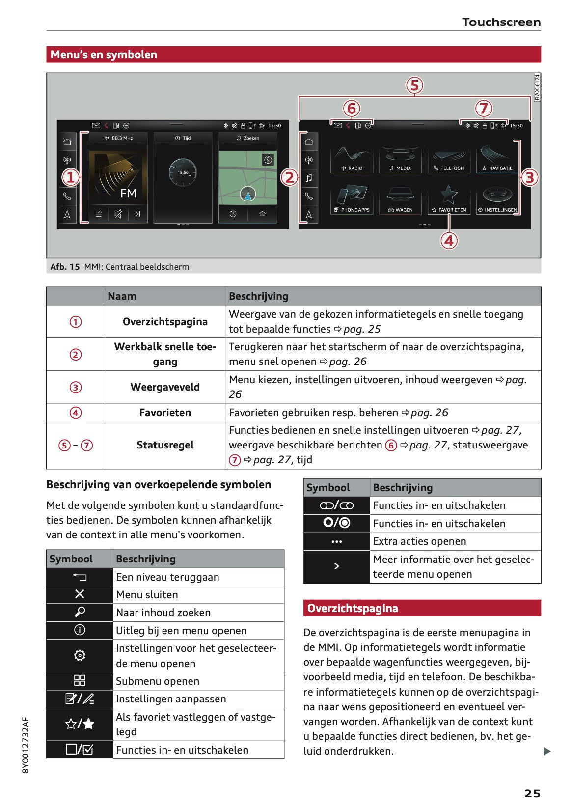 2021 Audi A3 Owner's Manual | Dutch