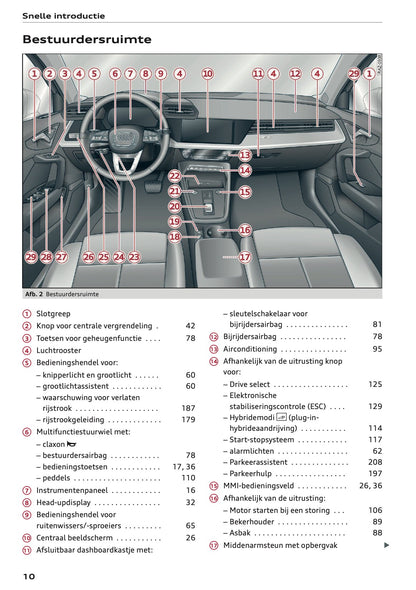 2022 Audi A3 Owner's Manual | Dutch