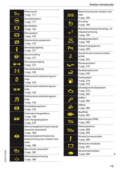 2022 Audi A3 Owner's Manual | Dutch