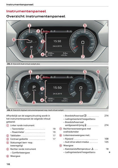 2022 Audi A3 Owner's Manual | Dutch