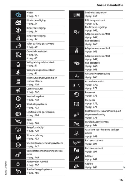 2021-2022 Audi A4 Owner's Manual | Dutch