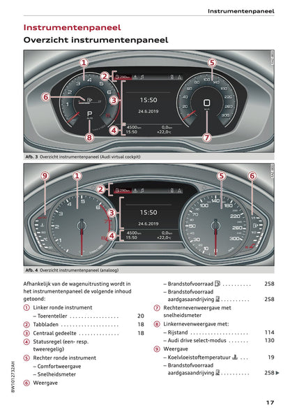 2021-2022 Audi A4 Owner's Manual | Dutch