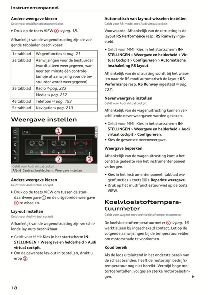 2021 Audi A4/S4/RS 4 Gebruikershandleiding | Nederlands