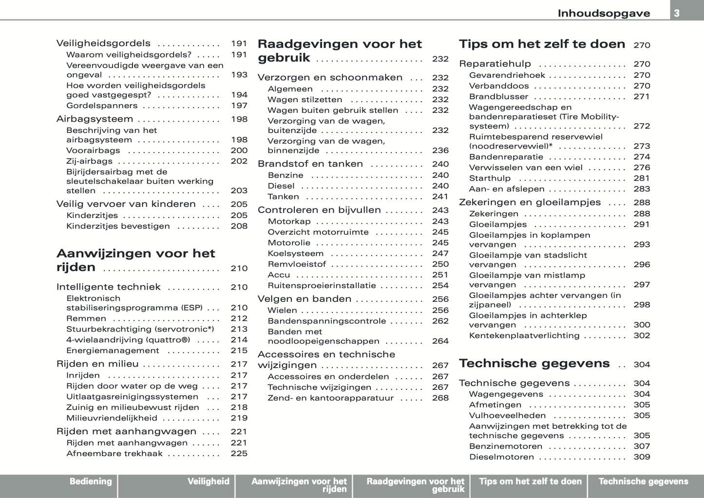 2008 Audi A5 Cabriolet Owner's Manual | Dutch