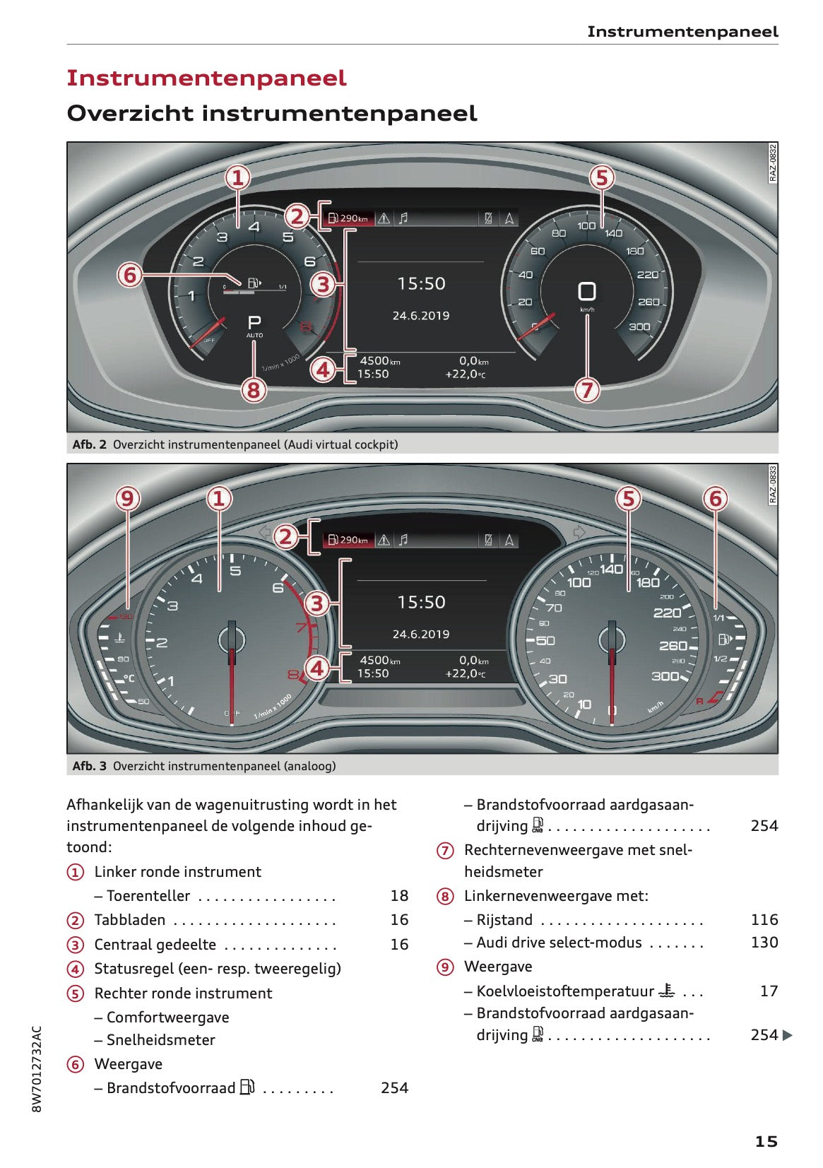 2020-2021 Audi A5 Owner's Manual | Dutch