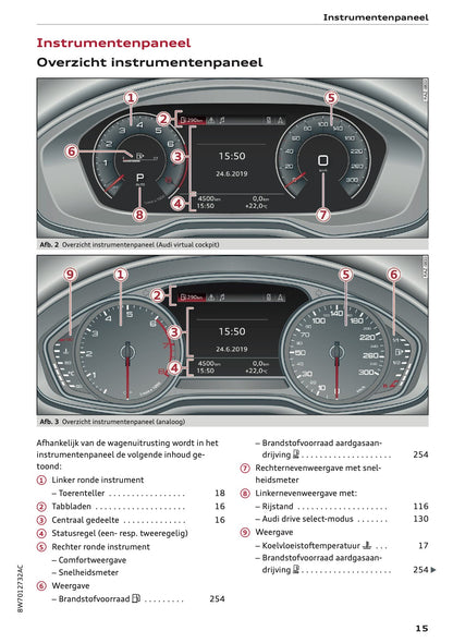 2020-2021 Audi A5 Owner's Manual | Dutch