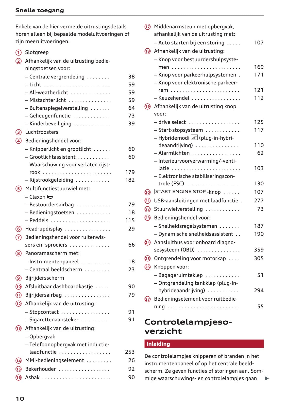 2026 Audi A5 Owner's Manual | Dutch