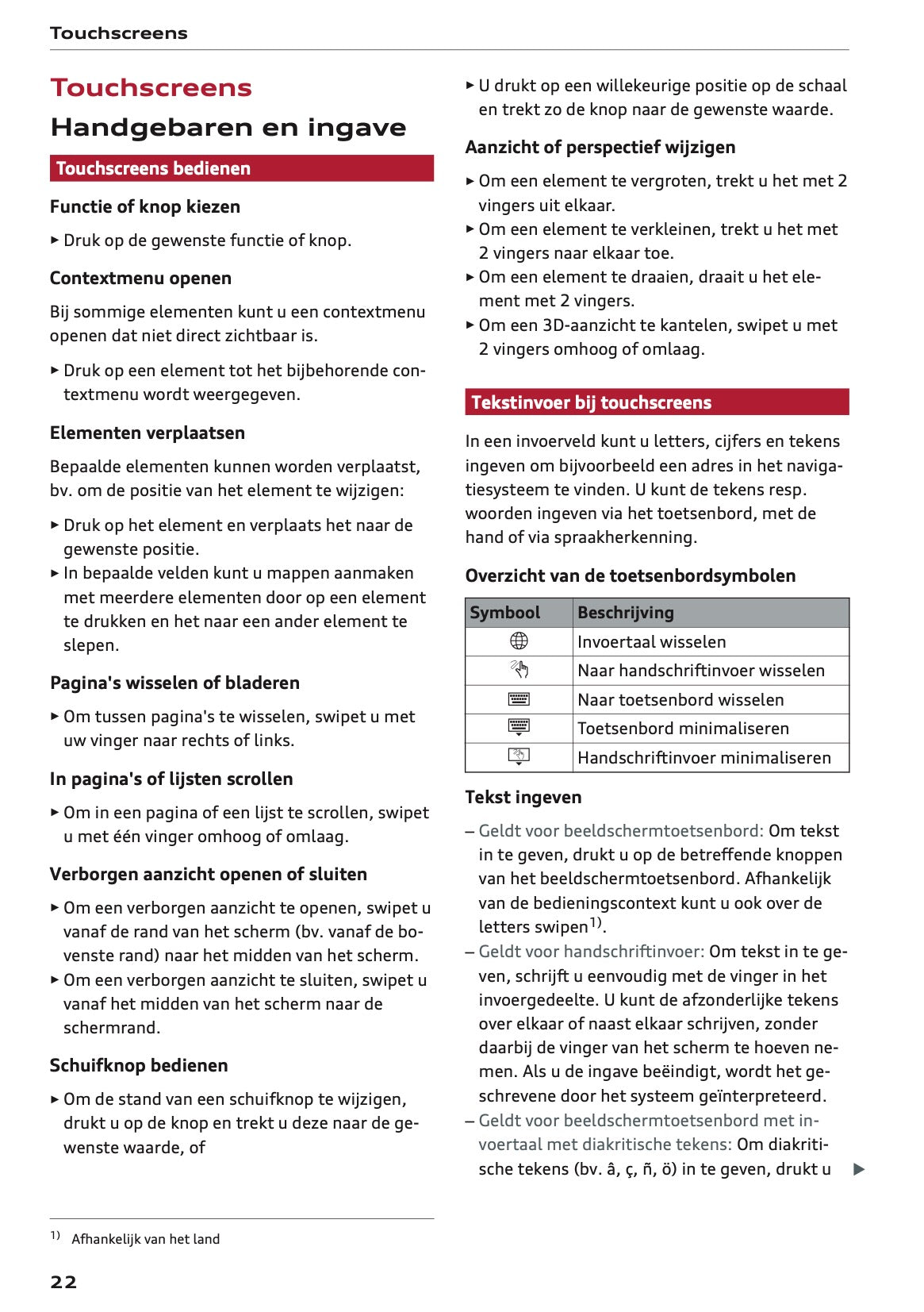 2026 Audi A5 Owner's Manual | Dutch
