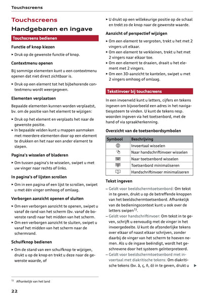 2026 Audi A5 Owner's Manual | Dutch