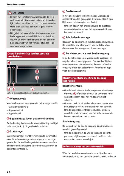 2026 Audi A5 Owner's Manual | Dutch