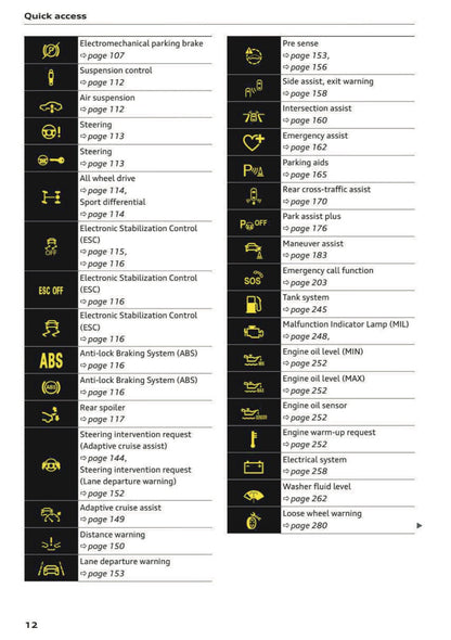 2024 Audi A7 Owner's Manual | English US