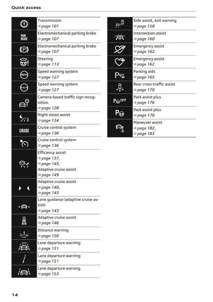 2024 Audi A7 Owner's Manual | English US