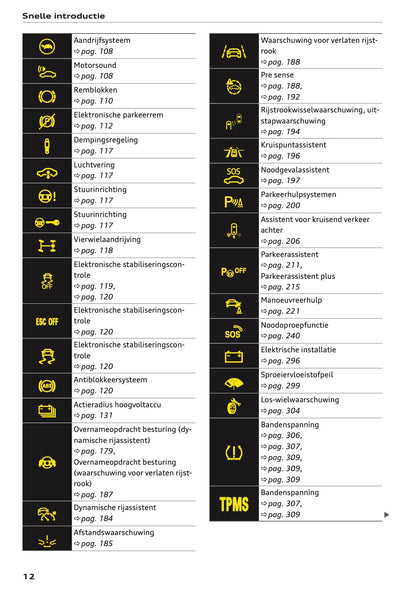 2021-2022 Audi e-tron Owner's Manual | Dutch