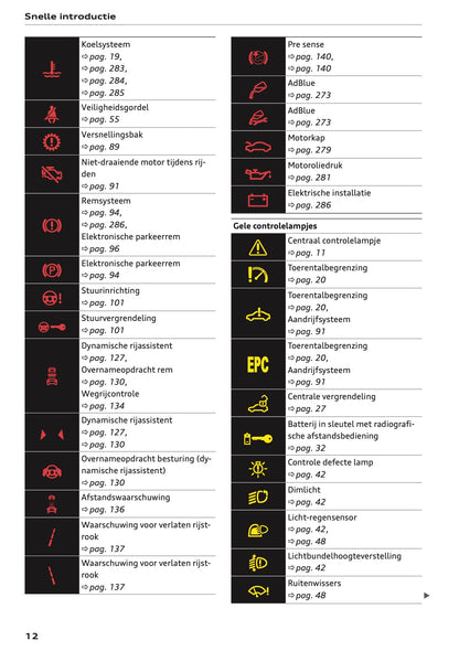2023-2024 Audi Q2 Gebruikershandleiding | Nederlands