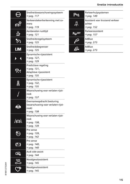 2023-2024 Audi Q2 Gebruikershandleiding | Nederlands