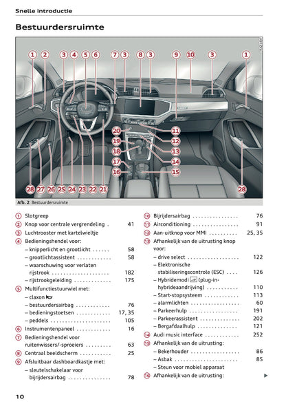 2022 Audi Q3 Owner's Manual | Dutch