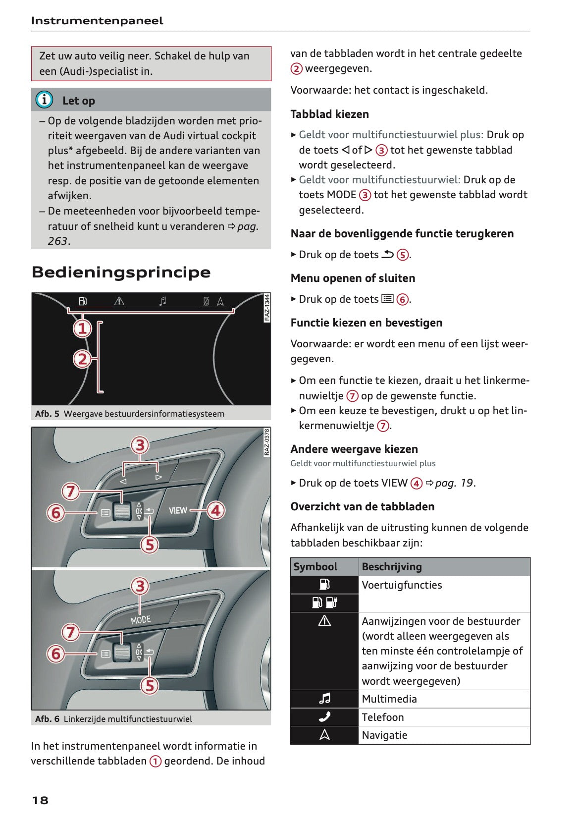 2023-2024 Audi Q3 Owner's Manual | Dutch
