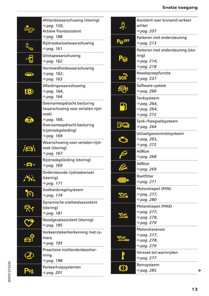 2026 Audi Q3 Owner's Manual | Dutch