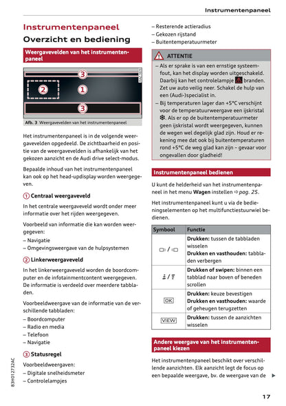 2026 Audi Q3 Owner's Manual | Dutch