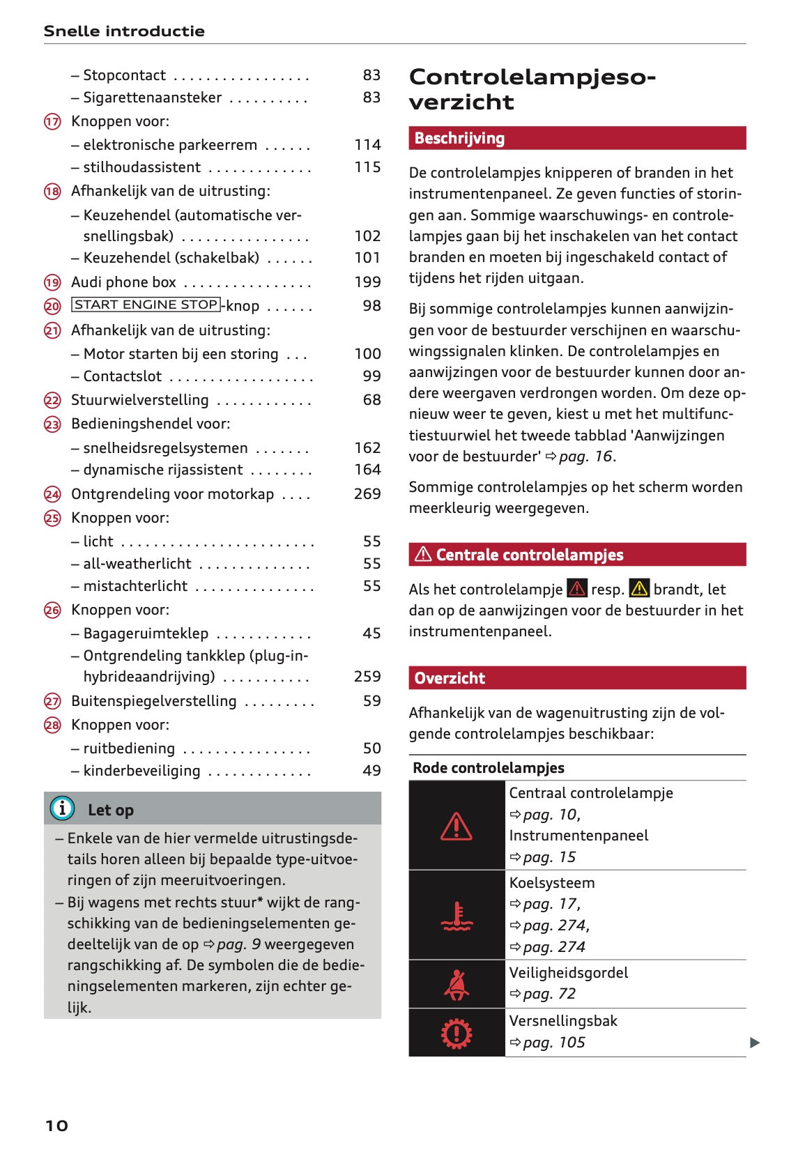 2021-2022 Audi Q3/RS Q3 Owner's Manual | Dutch