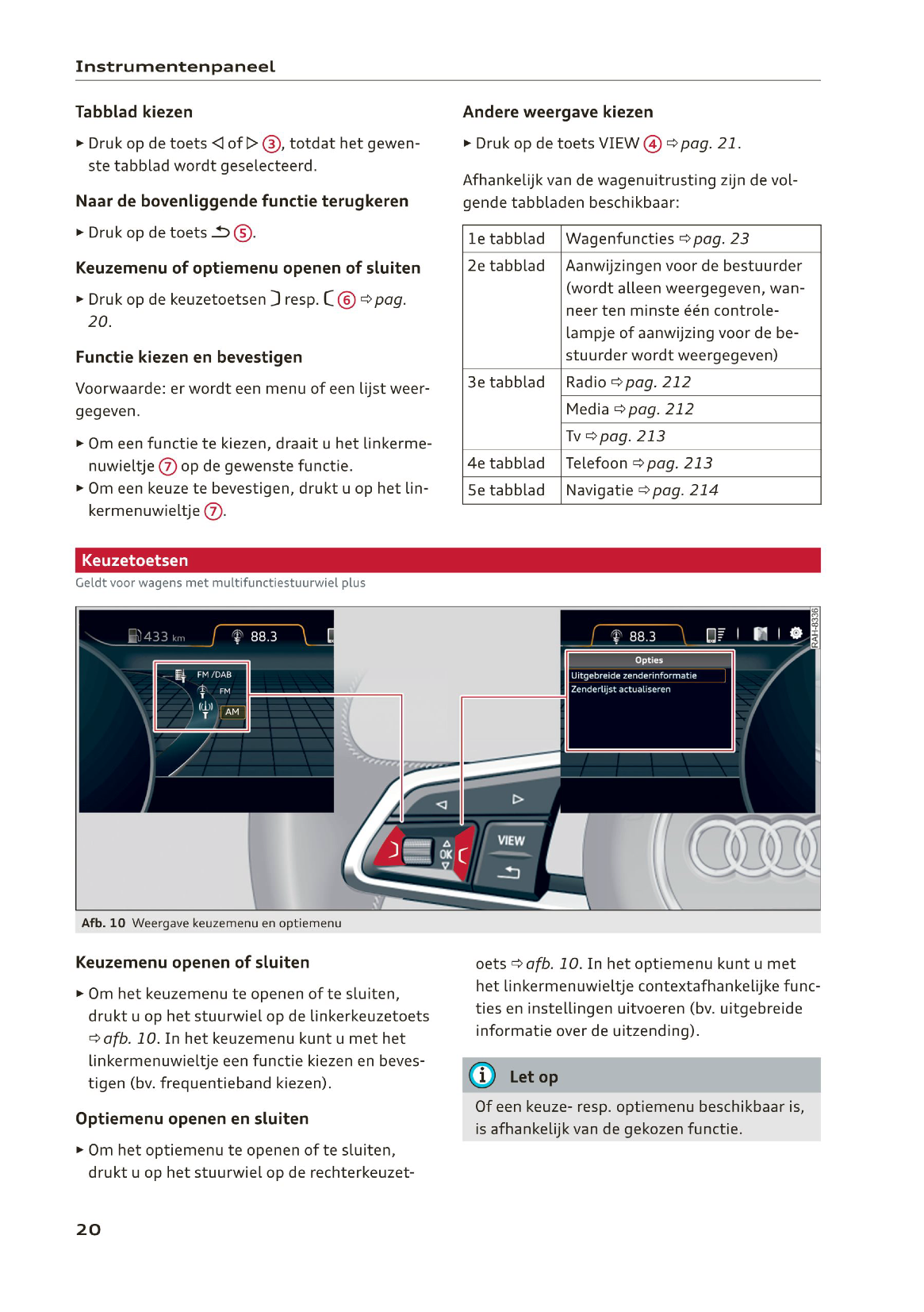 2019-2020 Audi Q5/S Q5 Manuel du propriétaire | Néerlandais