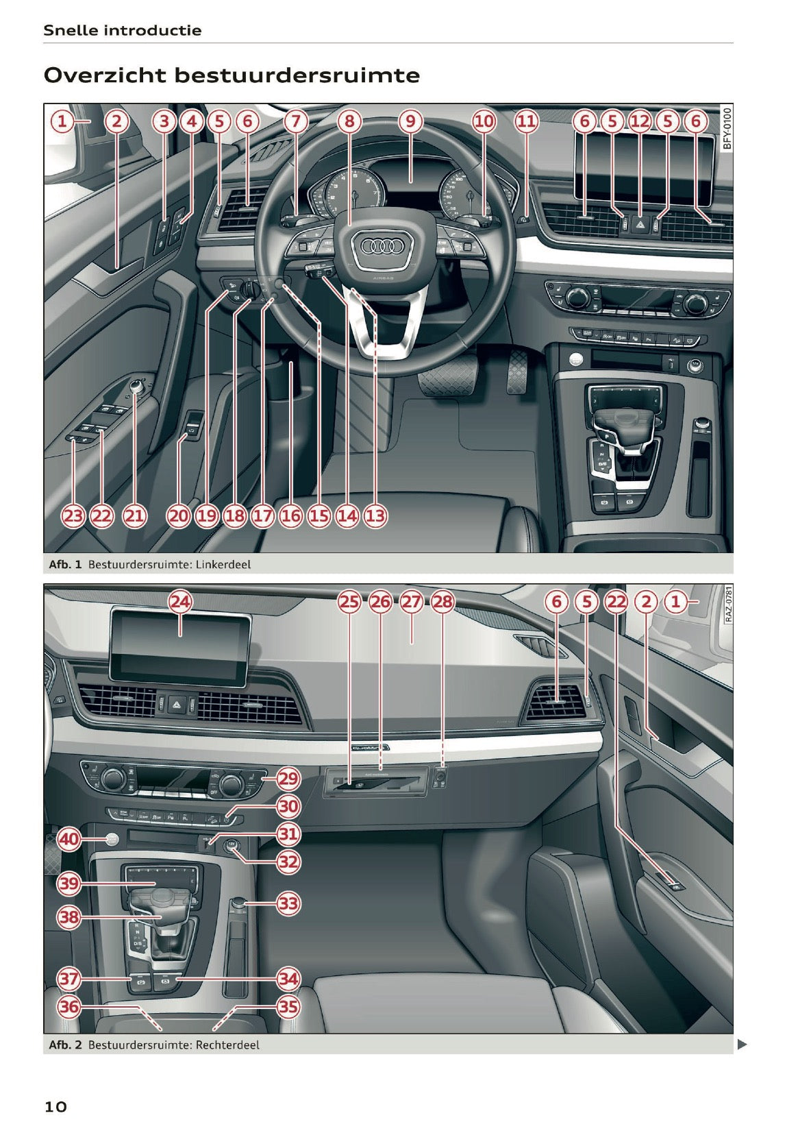 2020 Audi Q5 Owner's Manual | Dutch