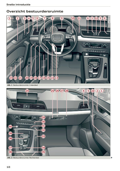 2020 Audi Q5 Owner's Manual | Dutch