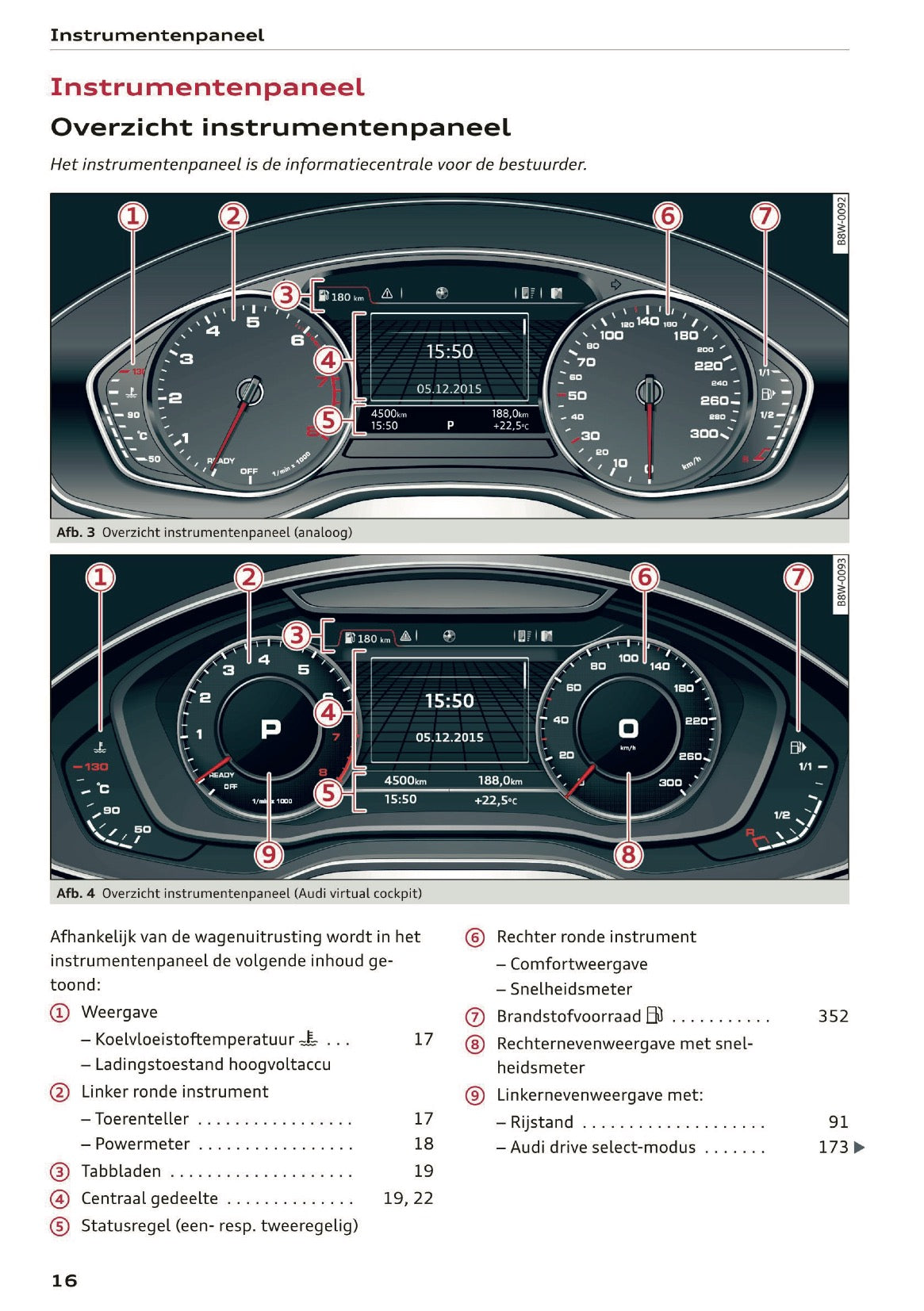 2020 Audi Q5 Owner's Manual | Dutch